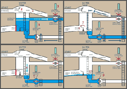 WaterPuzzleDiagram